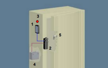 Elektromechanische Fallenverschlüsse - ein ausgereiftes System