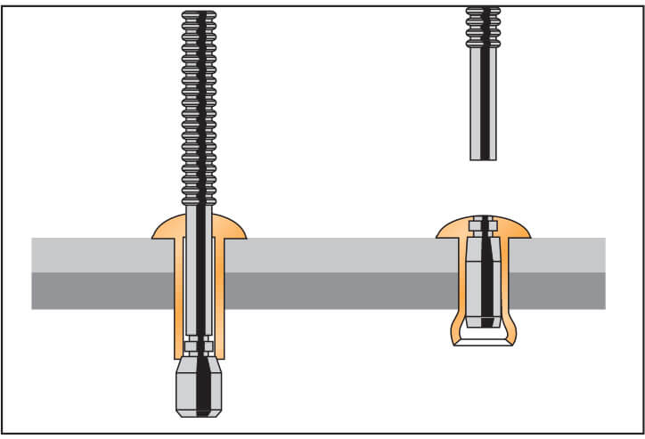 Structurele blindklinkbevestigers