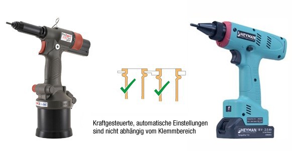 hubeinstellung-nicht-mehr-notwendig