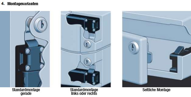 Montagevarianten elektronische Verschlüsse Montagevarianten elektronische Verschlüsse