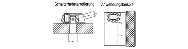 Federnde Druckstücke