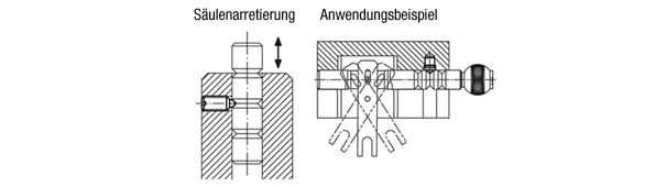 Federnde Druckstücke